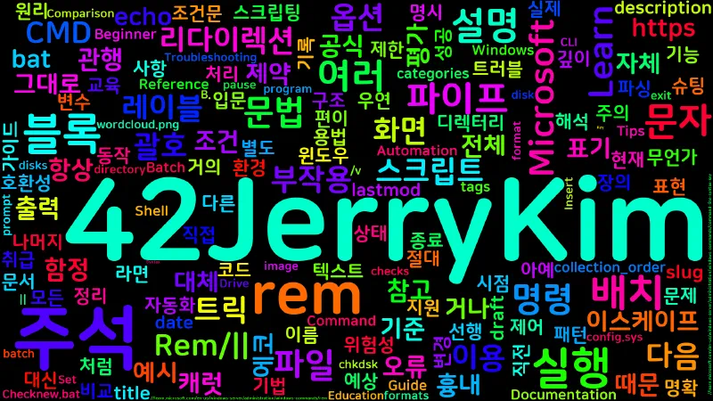 Featured image of post [CMD] 39. rem - 배치 파일 주석
