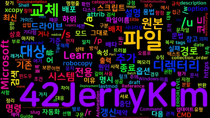 Featured image of post [CMD] 25. replace - 대상 디렉터리의 파일 교체