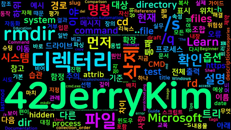 Featured image of post [CMD] 13. rmdir, rd - 디렉터리 삭제