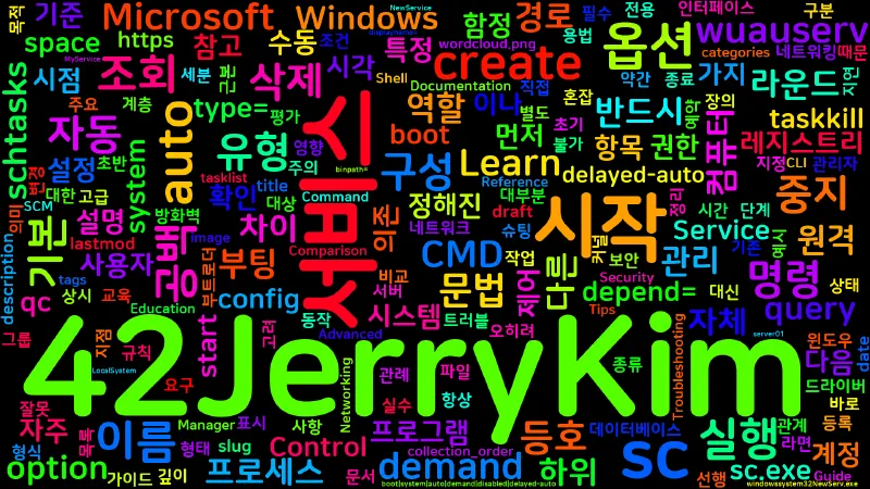 Featured image of post [CMD] 56. sc - Windows 서비스 조회와 구성