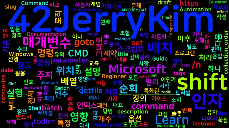 Featured image of post [CMD] 36. shift - 배치 매개변수 위치 이동