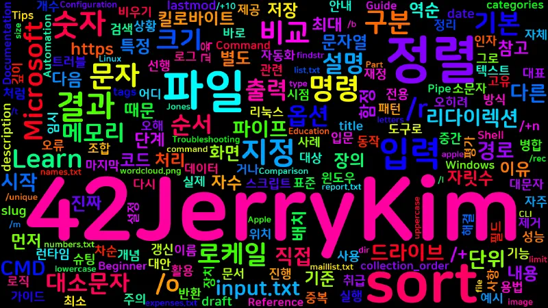 Featured image of post [CMD] 28. sort - 텍스트 입력 정렬