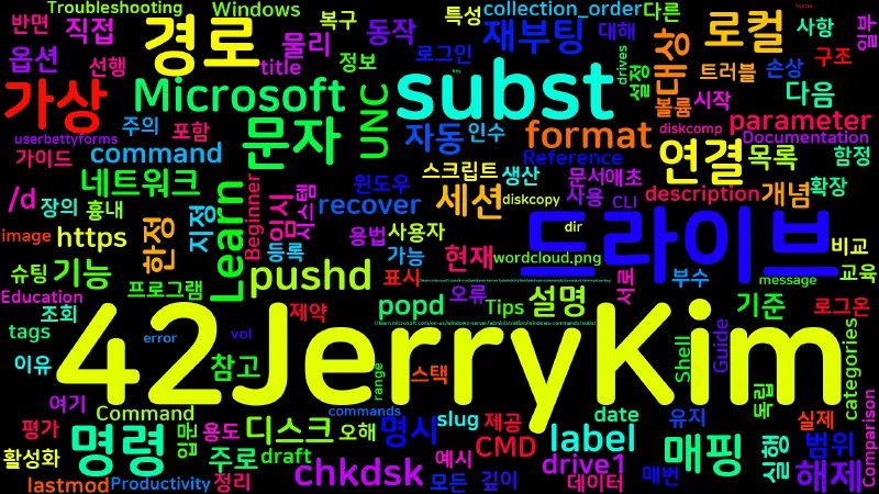 Featured image of post [CMD] 51. subst - 경로를 가상 드라이브 문자에 연결
