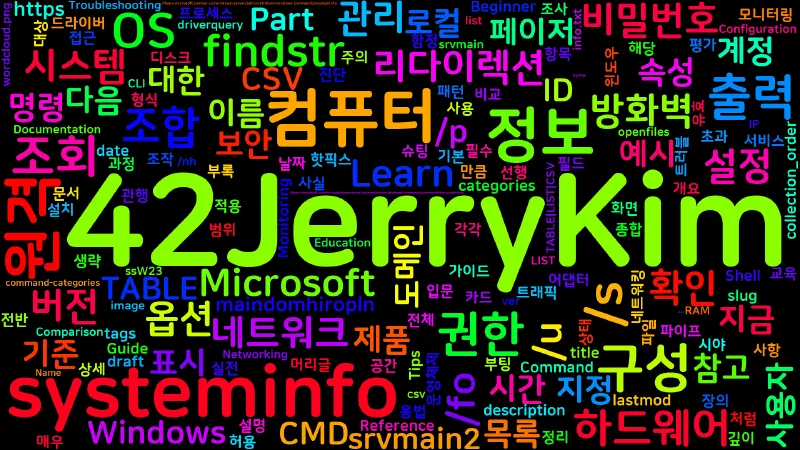 Featured image of post [CMD] 63. systeminfo - 하드웨어·OS 구성 정보 표시