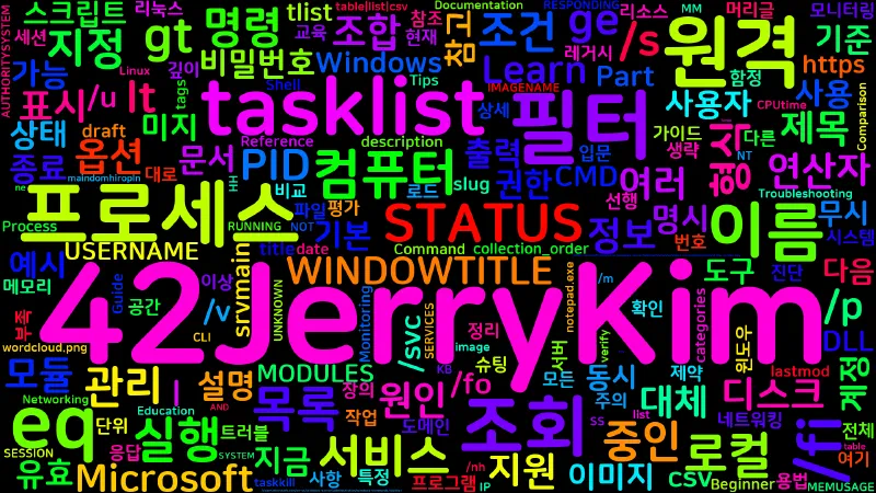 Featured image of post [CMD] 54. tasklist - 실행 중인 프로세스 목록 조회