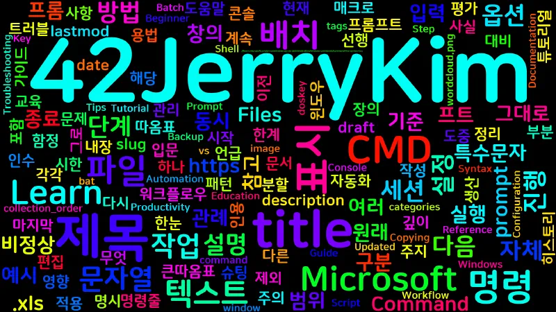 Featured image of post [CMD] 05. title - 콘솔 창 제목 설정