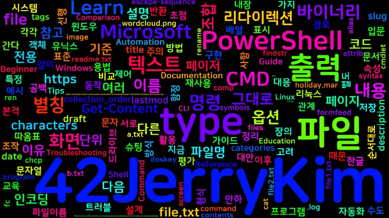 Featured image of post [CMD] 20. type - 텍스트 파일 내용 출력