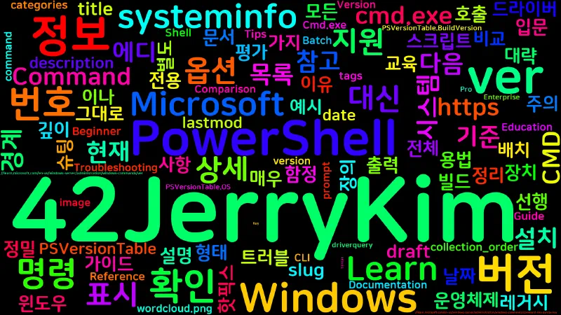 Featured image of post [CMD] 64. ver - Windows 버전 표시