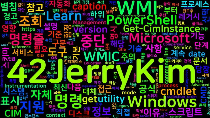Featured image of post [CMD] 68. wmic - WMI 명령줄 조회(레거시)