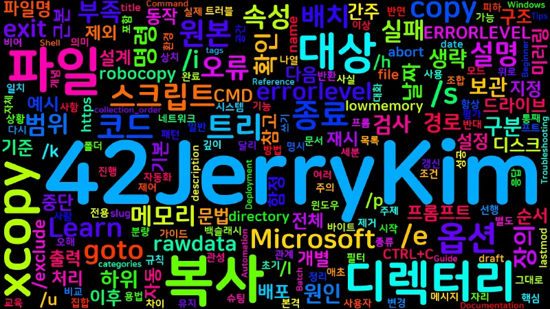 Featured image of post [CMD] 15. xcopy - 디렉터리 트리 복사