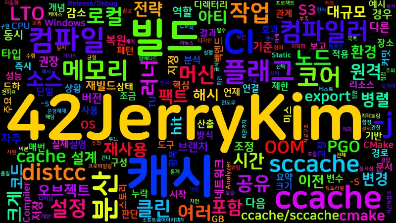Featured image of post [Compiler 03] 빌드 병렬화: ccache, distcc, sccache