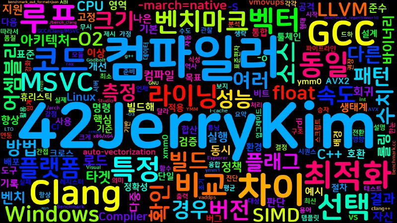 Featured image of post [Compiler 03] GCC vs Clang vs MSVC 최적화 차이