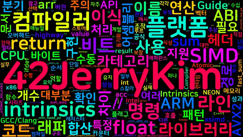 Featured image of post [Compiler 03] 컴파일러 intrinsics 카탈로그