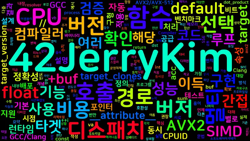 Featured image of post [Compiler 03] CPU 기능별 함수 다중 버전