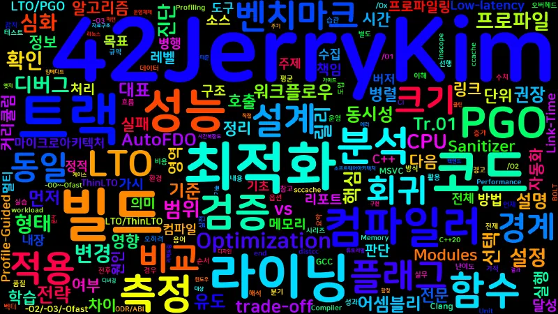 Featured image of post [Compiler 03] Introduction: Low-latency 컴파일러·빌드 최적화