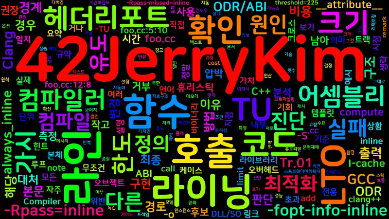 Featured image of post [Compiler 03] 인라이닝 실패 진단