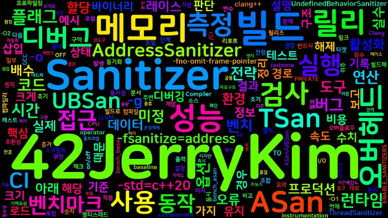 Featured image of post [Compiler 03] Sanitizer 성능 오버헤드