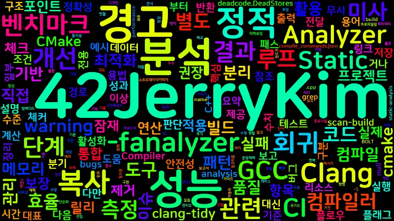 Featured image of post [Compiler 03] 성능 관련 정적 분석