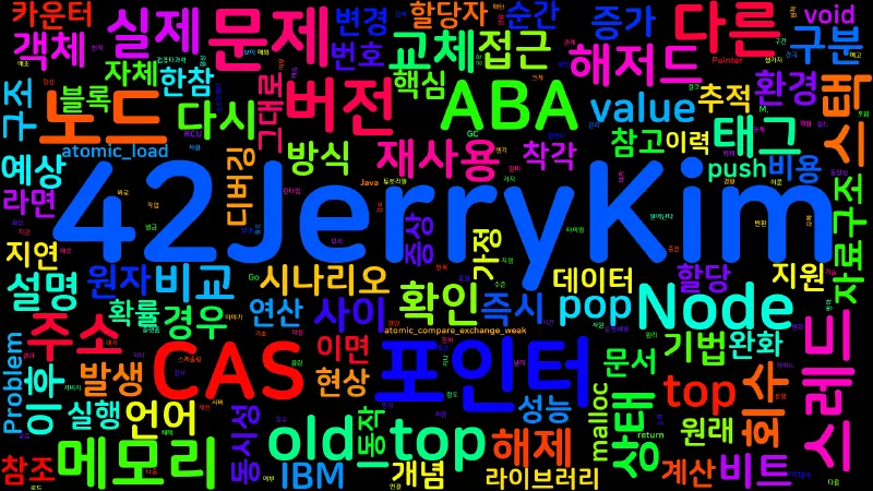 Featured image of post [Computer Terms] ABA 문제 (ABA Problem)