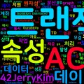 [Computer Terms] ACID Transactions
