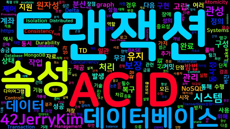 Featured image of post [Computer Terms] ACID Transactions