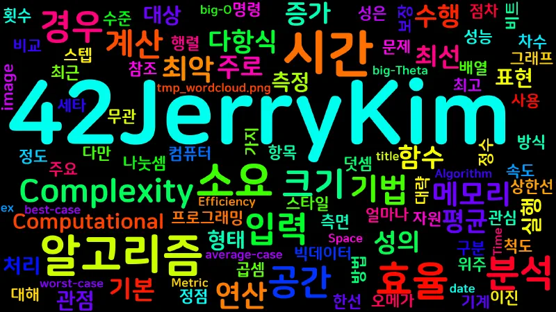 Featured image of post [Computer Terms] 알고리즘 효율성과 계산 복잡도 (Algorithm Efficiency)