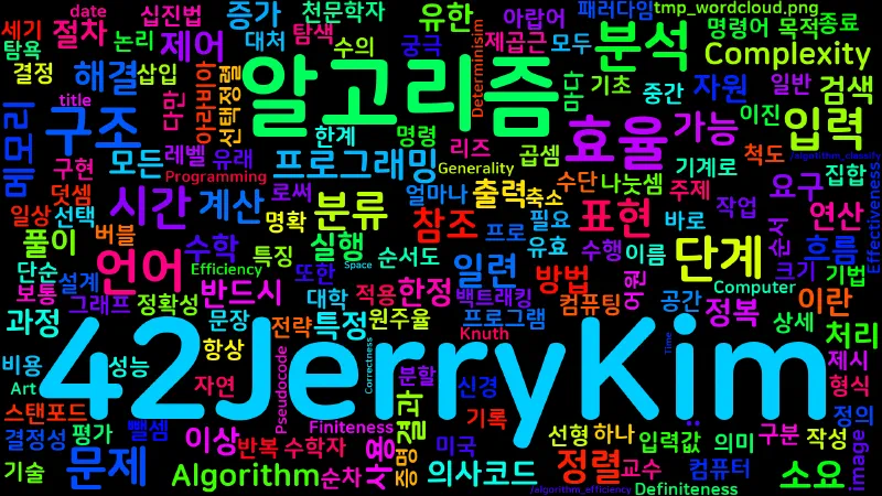 Featured image of post 알고리즘 (Algorithm) 이란?