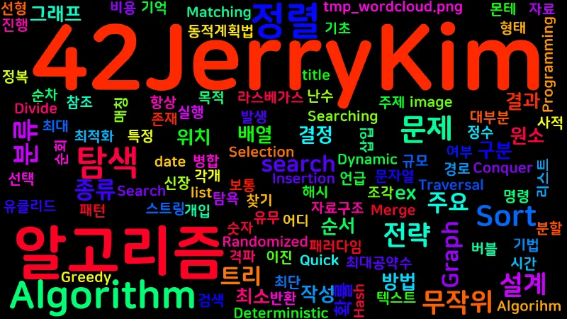 Featured image of post 알고리즘 분류, 알고리즘 구분