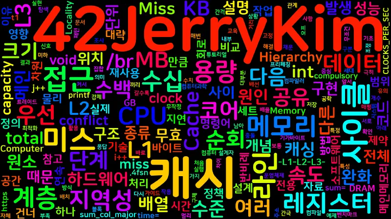 Featured image of post [Computer Terms] 캐시 계층: L1/L2/L3 (Cache Hierarchy)
