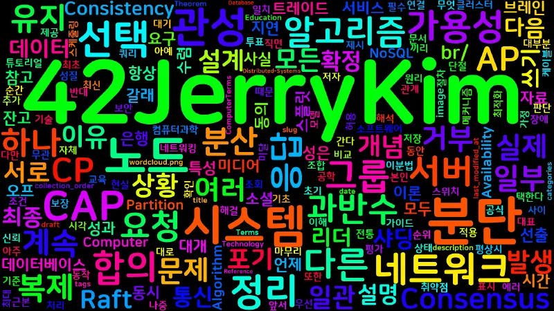 Featured image of post [Computer Terms] CAP 정리와 합의 알고리즘 (CAP Theorem, Consensus)
