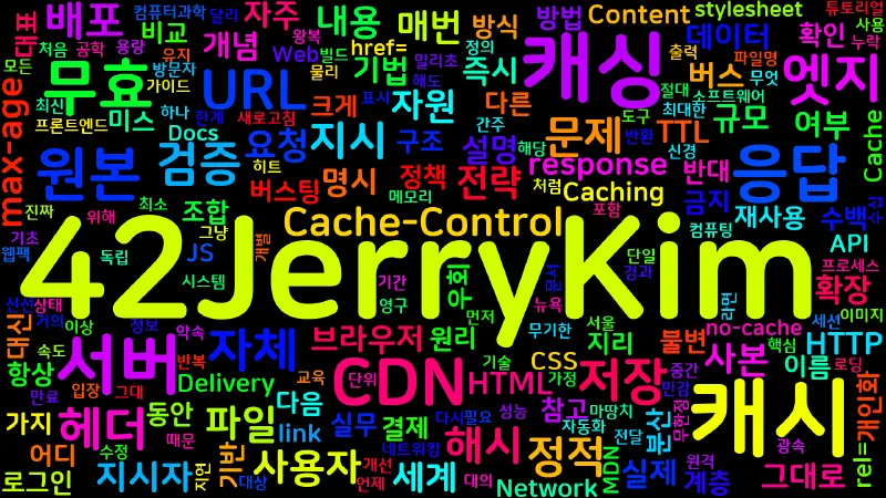 Featured image of post [Computer Terms] CDN 캐싱 전략 (CDN Caching)