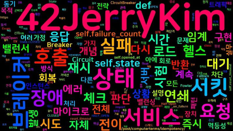 Featured image of post [Computer Terms] 서킷 브레이커 (Circuit Breaker)