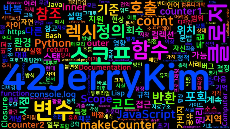 Featured image of post [Computer Terms] 클로저와 스코프 (Closure, Scope)