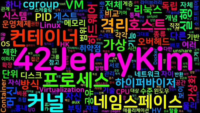 Featured image of post [Computer Terms] 컨테이너와 가상화 (Container, Virtualization)