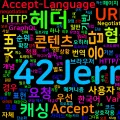 [Computer Terms] 콘텐츠 협상 (Content Negotiation)
