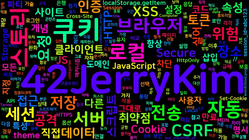 Featured image of post [Computer Terms] 쿠키와 로컬 스토리지 (Cookie, Local Storage)