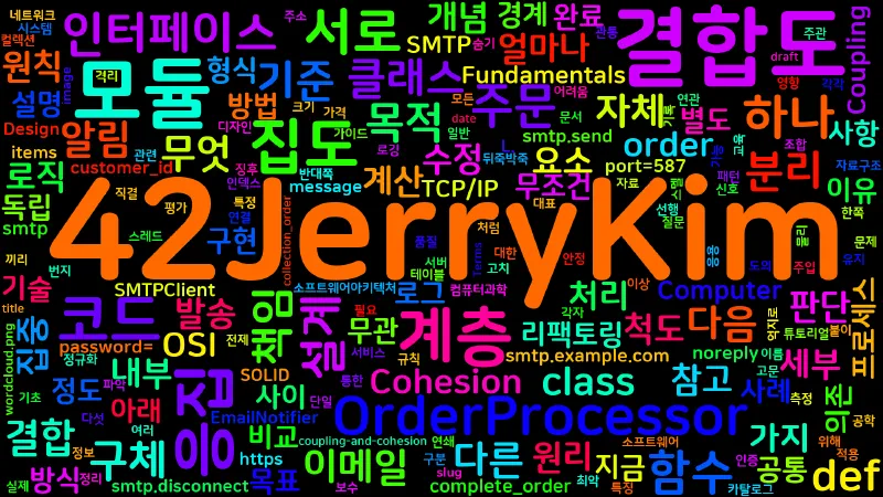 Featured image of post [Computer Terms] 결합도와 응집도 (Coupling, Cohesion)