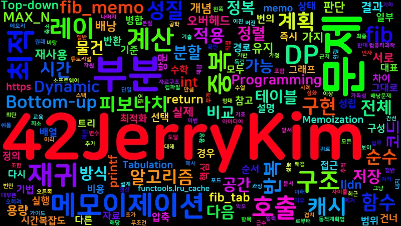 Featured image of post [Computer Terms] 동적 계획법 (Dynamic Programming)