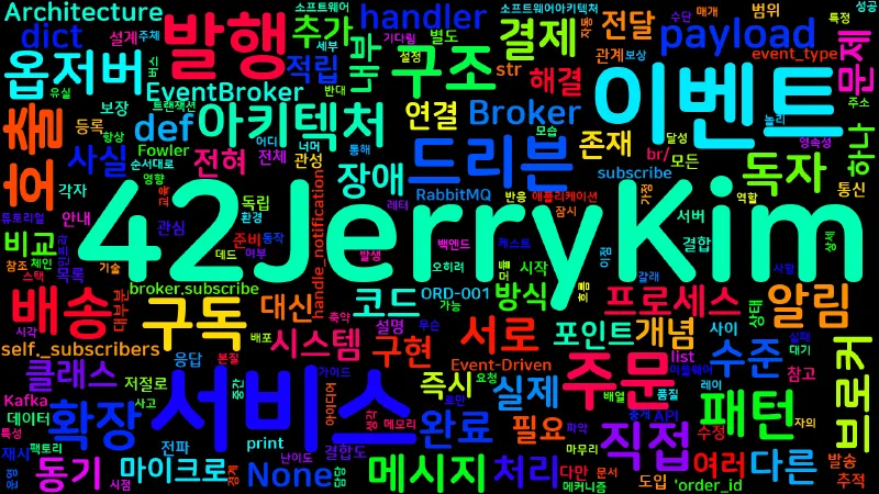 Featured image of post [Computer Terms] 이벤트 드리븐 아키텍처 (Event-Driven Architecture)