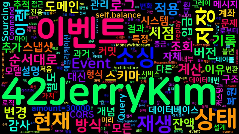 Featured image of post [Computer Terms] 이벤트 소싱 (Event Sourcing)