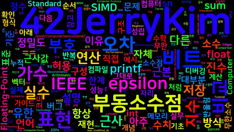 Featured image of post [Computer Terms] 부동소수점 표현 (IEEE 754 Floating Point)