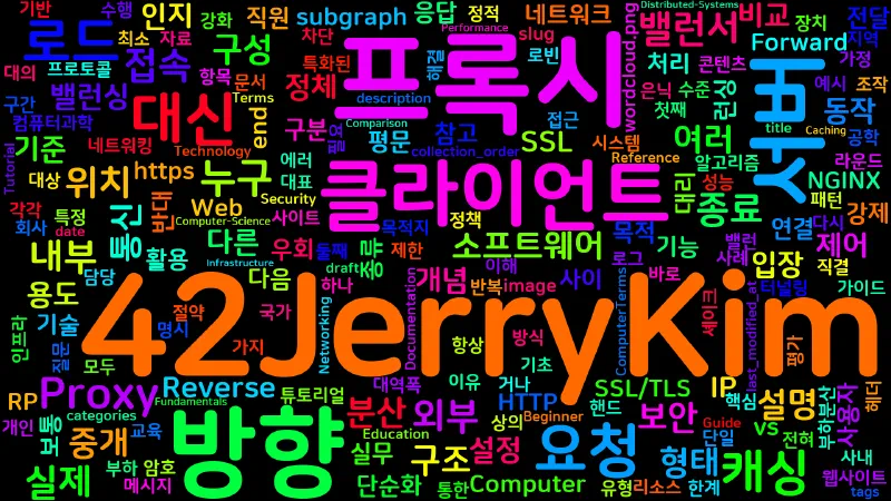 Featured image of post [Computer Terms] 프록시: 정방향과 역방향 (Forward Proxy, Reverse Proxy)
