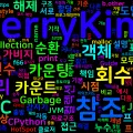 [Computer Terms] 가비지 컬렉션 (Garbage Collection)
