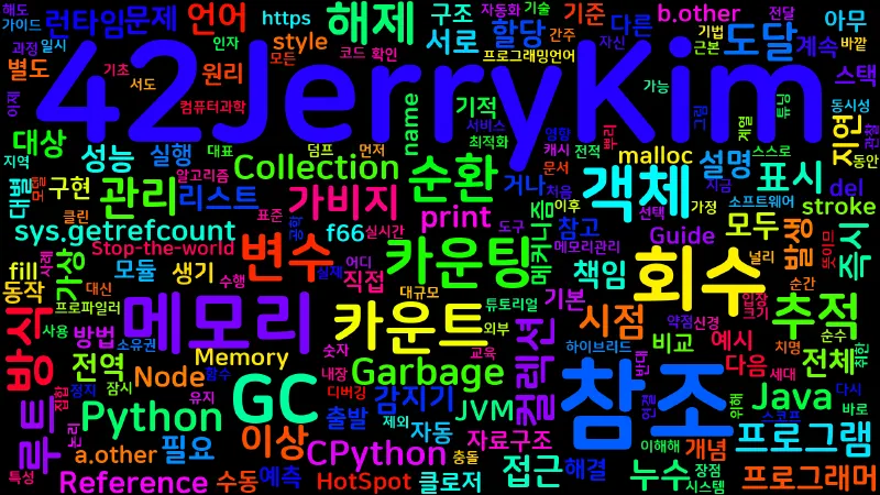 Featured image of post [Computer Terms] 가비지 컬렉션 (Garbage Collection)
