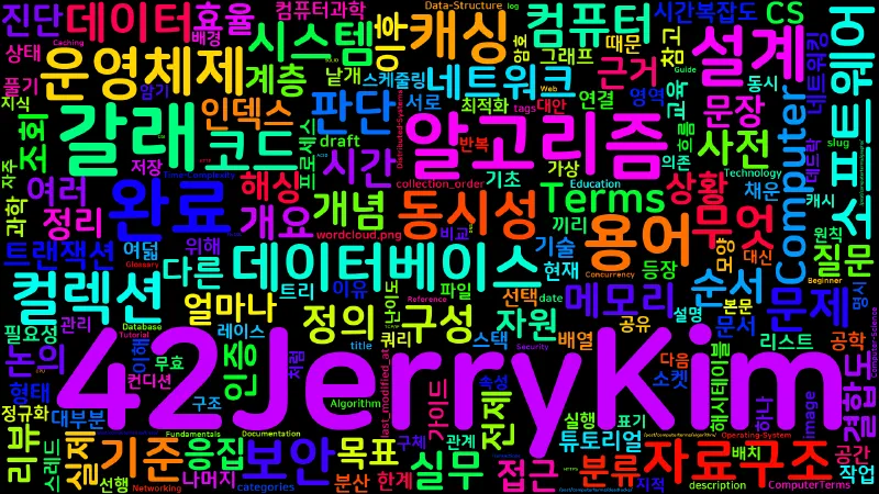 Featured image of post [Computer Terms] 00. 컴퓨터 용어 사전 개요와 읽는 법