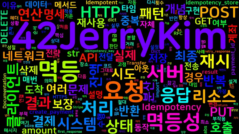 Featured image of post [Computer Terms] 멱등성 (Idempotency)