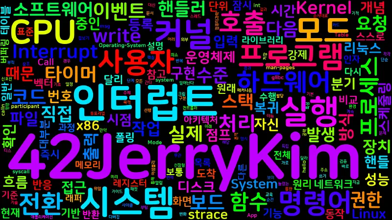 Featured image of post [Computer Terms] 인터럽트와 시스템 콜 (Interrupt, System Call)