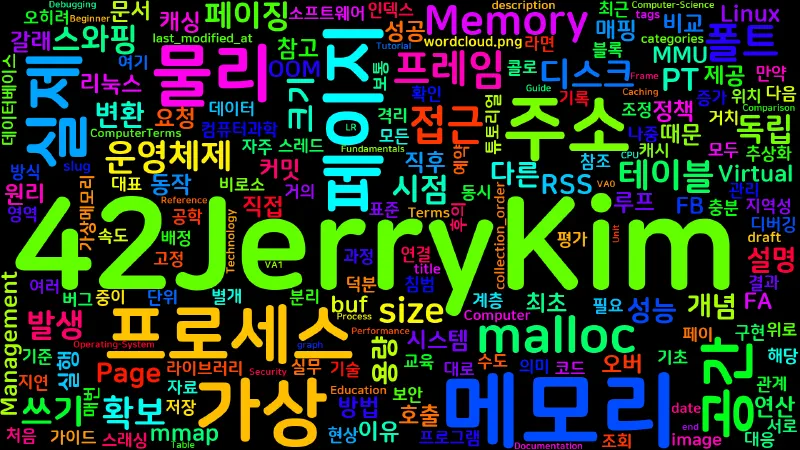 Featured image of post [Computer Terms] 메모리 관리와 가상 메모리 (Memory Management, Virtual Memory)