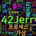[Computer Terms] 메모리 관리와 가상 메모리 (Memory Management, Virtual Memory)