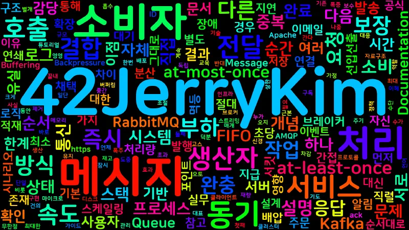 Featured image of post [Computer Terms] 메시지 큐 (Message Queue)